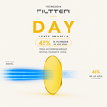 Tecnologia Day da Filtter com lente amarela ilustrando 45% de filtragem da luz azul digital para uso durante o dia.